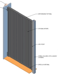 Internal tenant privacy screen