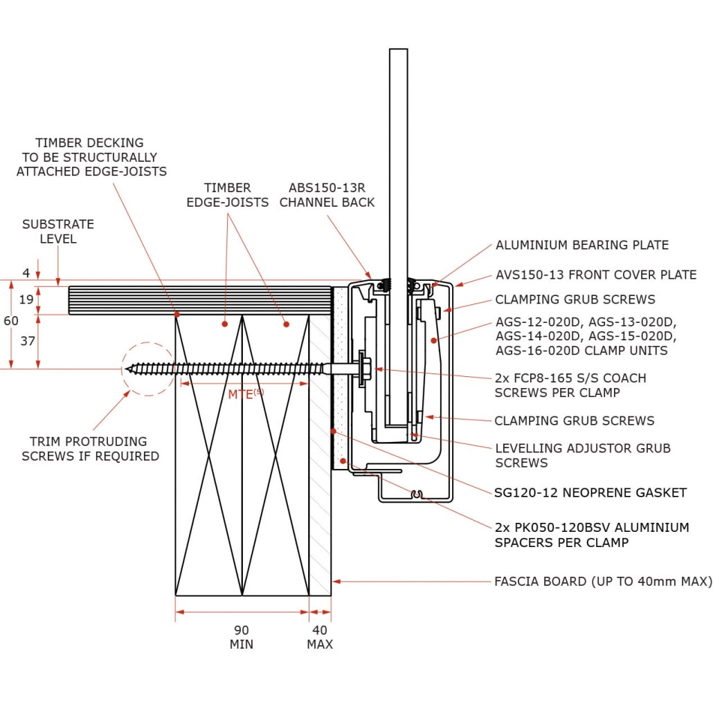 Balustrade Fixings Methods Guide Canterbury Balustrades