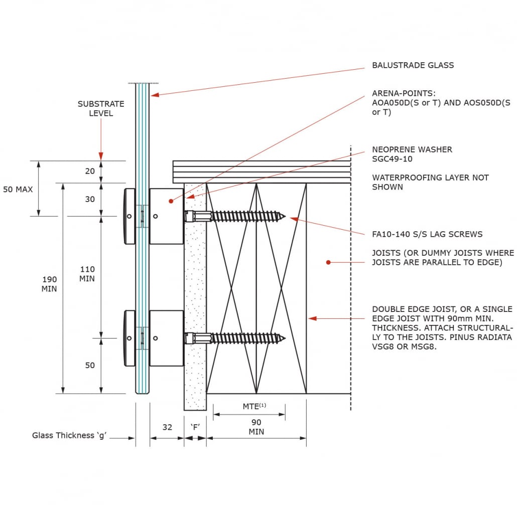 Balustrade Fixings Methods Guide | Canterbury Balustrades