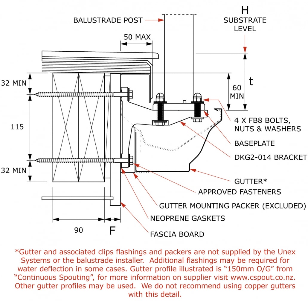 Balustrade Fixings Methods Guide Canterbury Balustrades