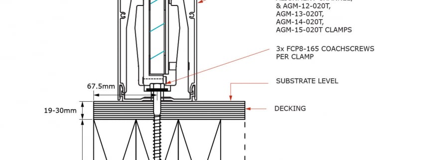 Balustrade Fixings Methods Guide | Canterbury Balustrades