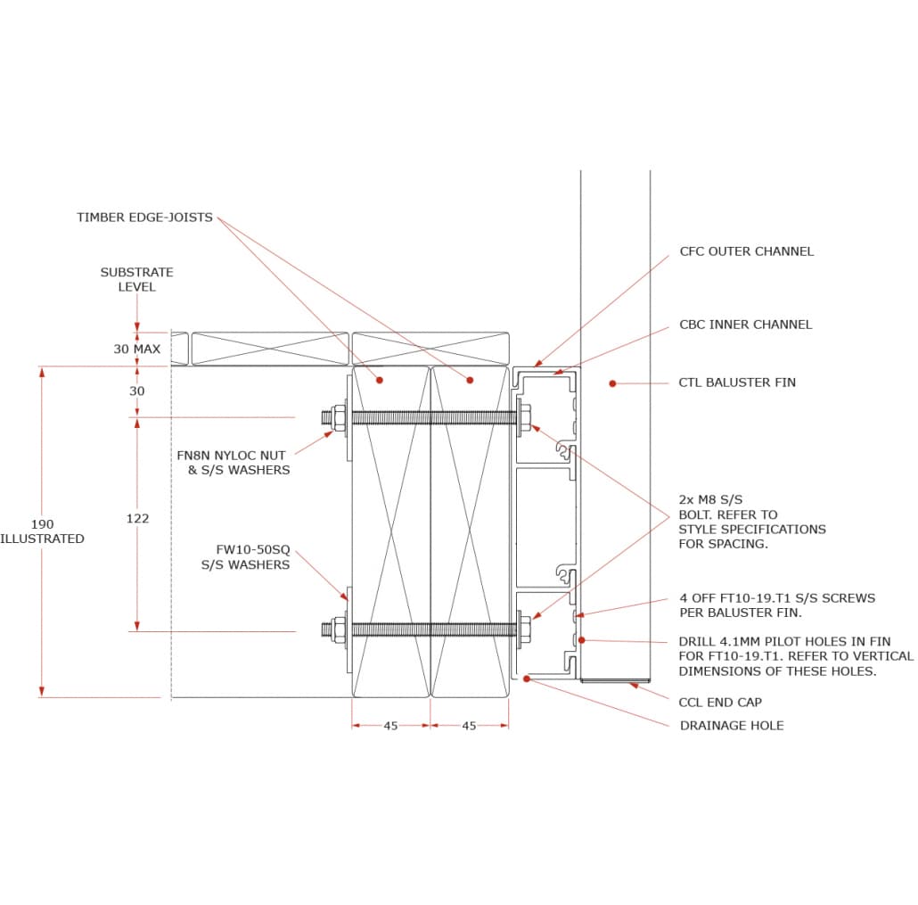 Balustrade Fixings Methods Guide | Canterbury Balustrades