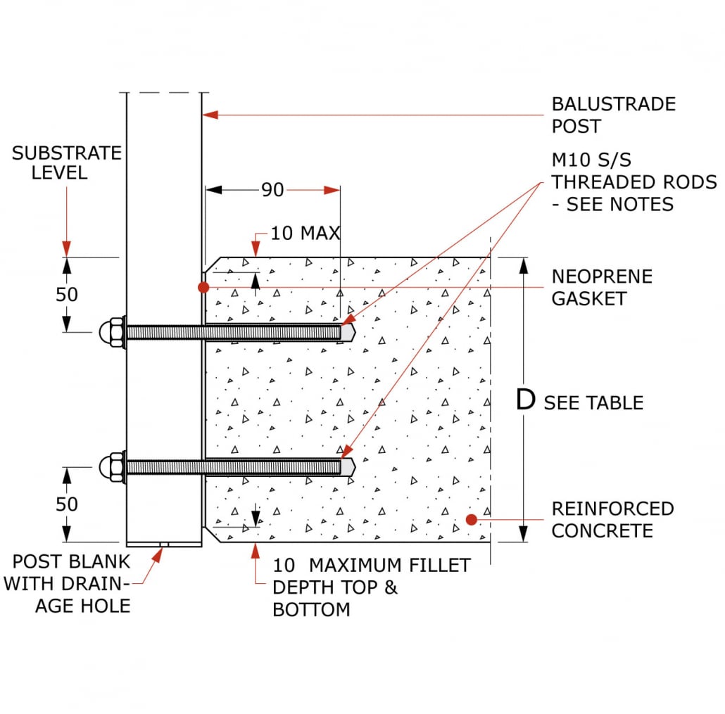 Balustrade Fixings Methods Guide | Canterbury Balustrades