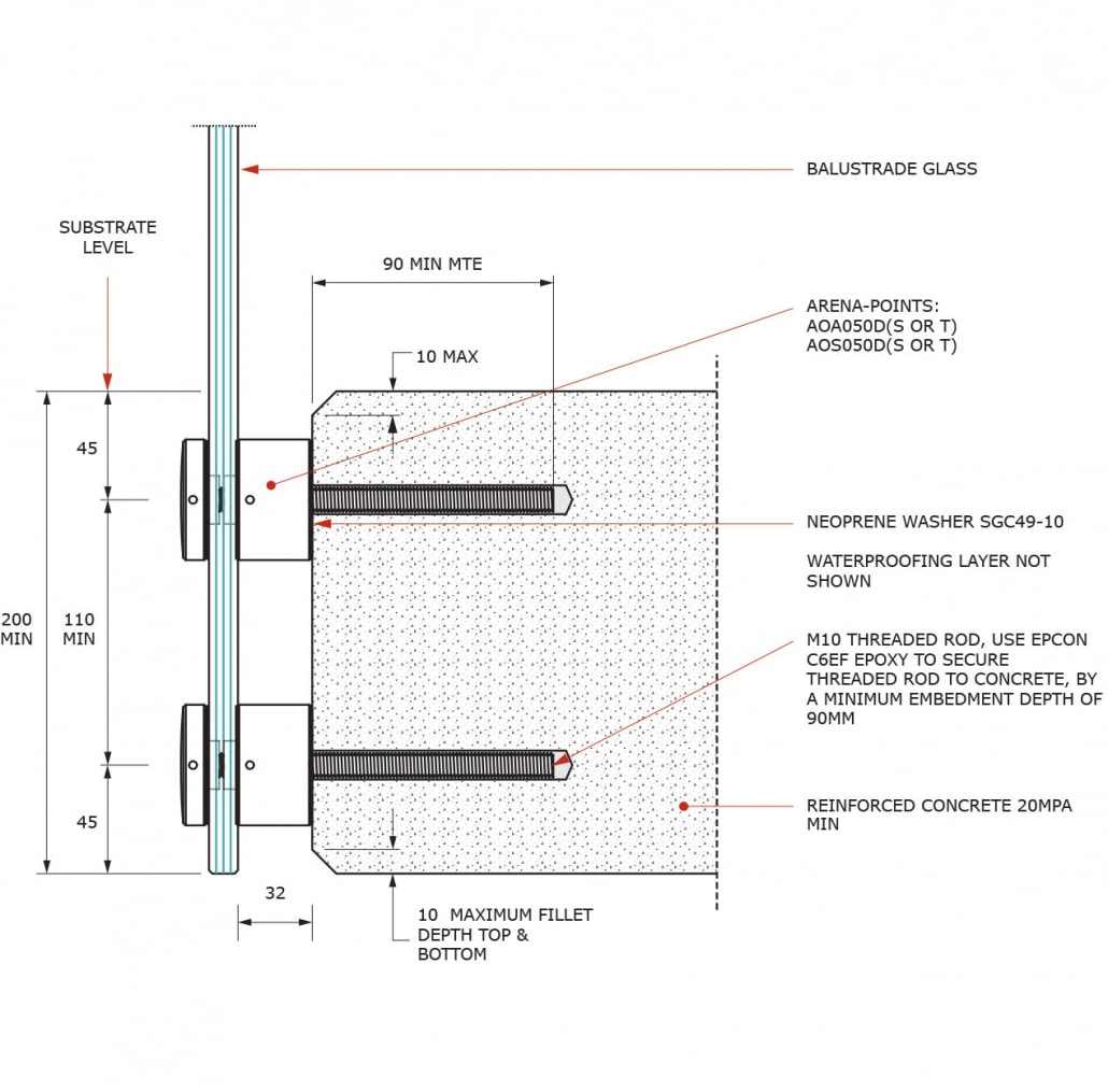 Balustrade Fixings Methods Guide | Canterbury Balustrades