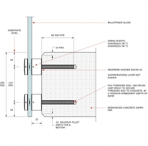 FS.3S.19.65-ConcreteSFixEpoxyAnchors