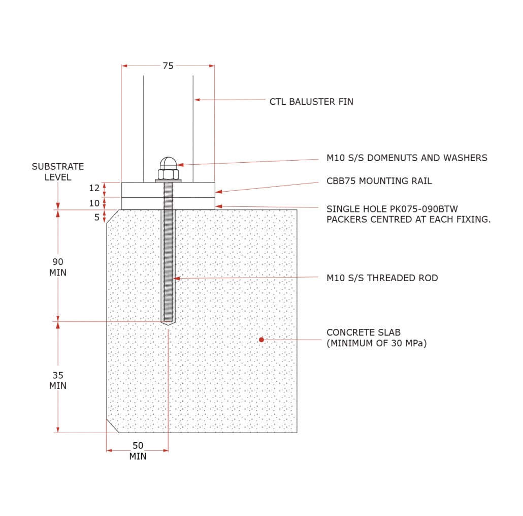 Balustrade Fixings Methods Guide | Canterbury Balustrades