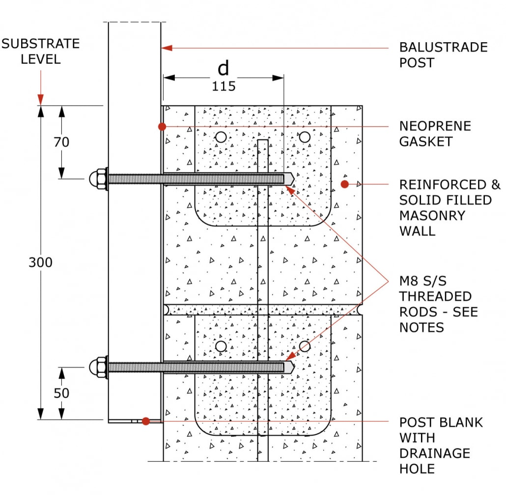 Balustrade Fixings Methods Guide | Canterbury Balustrades