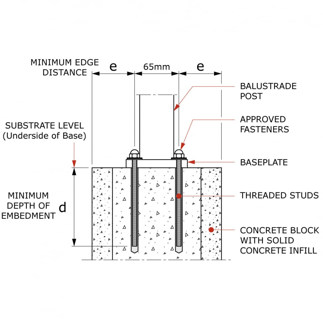 Balustrade Fixings Methods Guide | Canterbury Balustrades