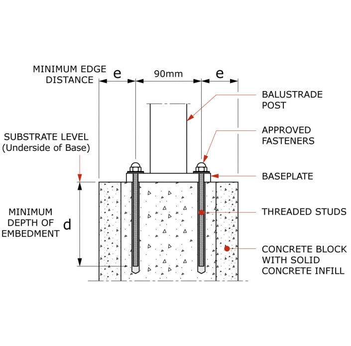 FS.4T.02.00-MasonryTFixEpoxyAnchors90mm-CRS | Canterbury Balustrades