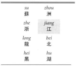 墨磊宁：《移动打字机：中文打字员如何在毛泽东思想盛行时期开发预测文本》（2012）