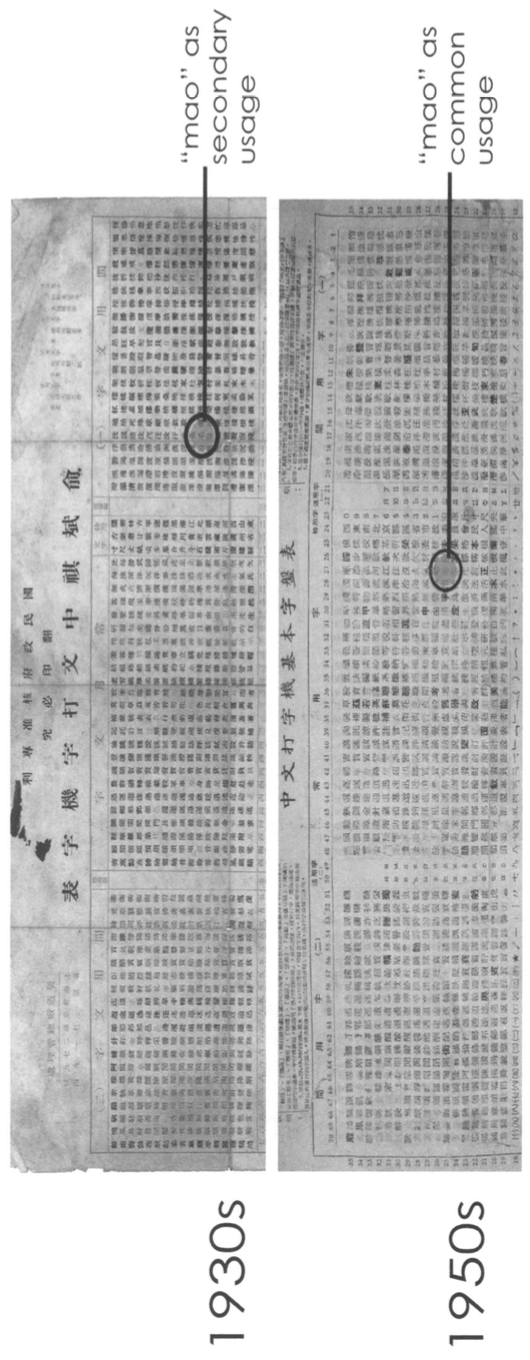 墨磊宁：《移动打字机：中文打字员如何在毛泽东思想盛行时期开发预测文本》（2012）