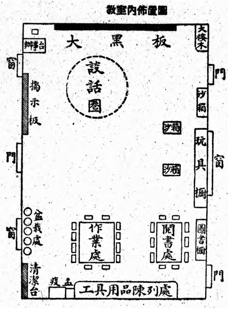 包卫红：《布景设计思维和人的艺术》（2023）