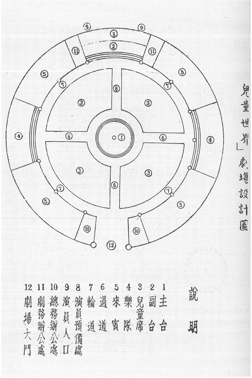 包卫红：《布景设计思维和人的艺术》（2023）